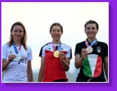 Anna Kiesenhofer - GOLD im Straenradfahren!